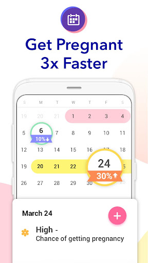 Ovulation-Calculator